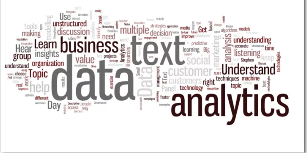 Many text. Text analytics. analytic text. слово analytics картинки для презентации. text analytics ad.