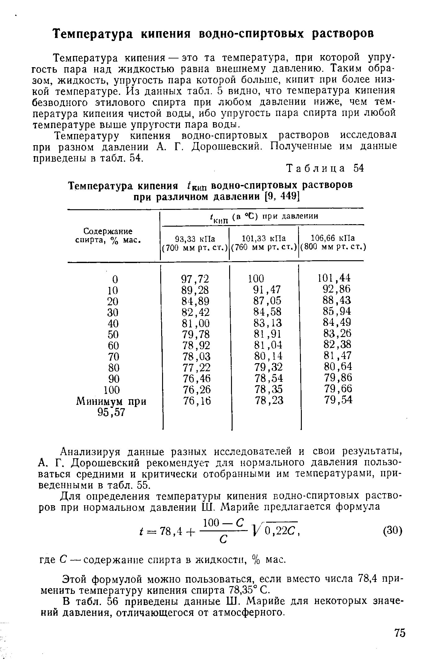 Температура кипения водного раствора. Температура кипения раствора спирта таблица. Температура кипения этилового спирта от давления таблица. Зависимость температуры кипения спирта от давления таблица. Таблица кипения водно спиртового раствора.