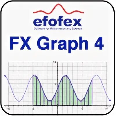 Graph 4