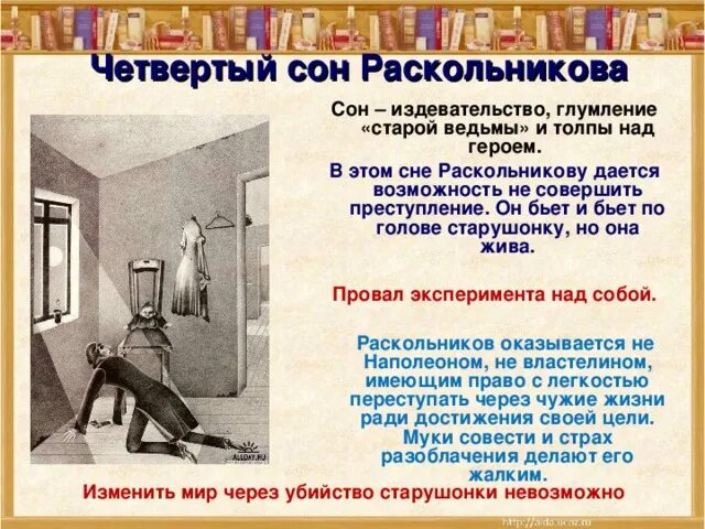 Преступление и наказание читать сны. Сны раскольникова. сны в преступлении и наказании. четвертый сон раскольникова. сны раскольникова в романе преступление и наказание.