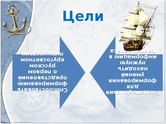 Кругосветное путешествие 5 класс. Презентация первое кругосветное путешествие по географии. Первое русское кругосветное путешествие 5 класс география. Первое кругосветное путешествие 5 класс география презентация. Школьникам о кругосветных путешествиях.