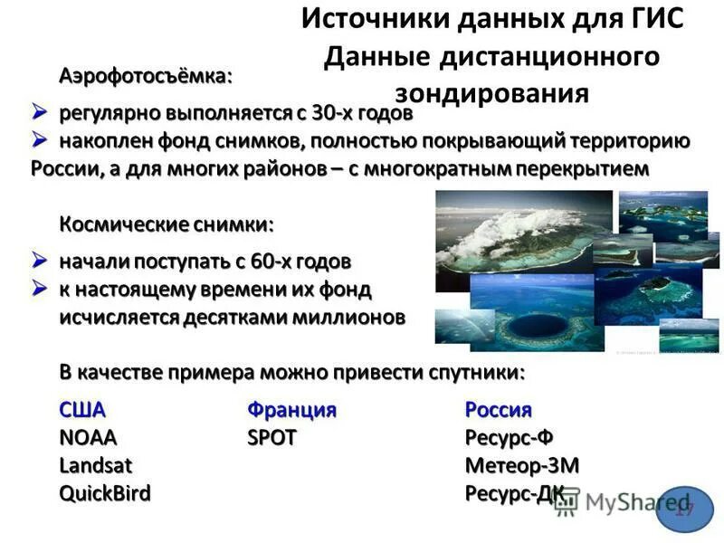 Форматы данных гис. Форматы данных в гис. Форматы данных и команд. Форматы пространственных данных. Форматы данных гис.