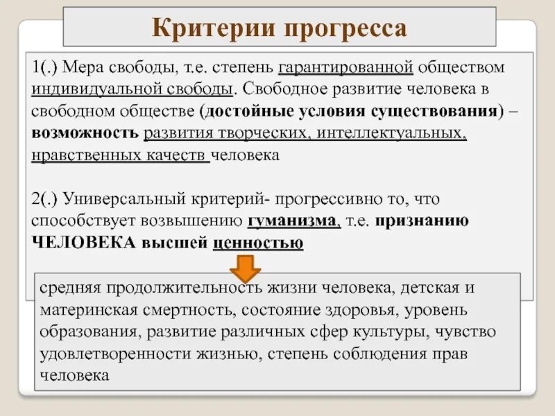 Критерии свободы личности