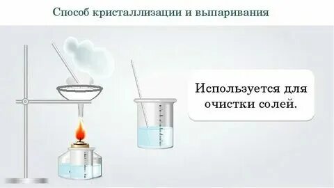 Выпаривание химическое или физическое. Выпаривание химическое или физическое