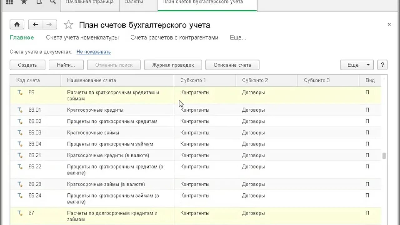 План счетов валютный счет. Название курса для бухгалтерии. Боли бухгалтеров в 1с. Счет краткосрочные кредиты и займы