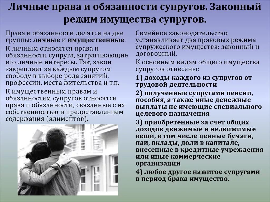 Право и обязоности супруг. Обязанности супругов. Семейные обязанности супругов. Супруги если был заключен