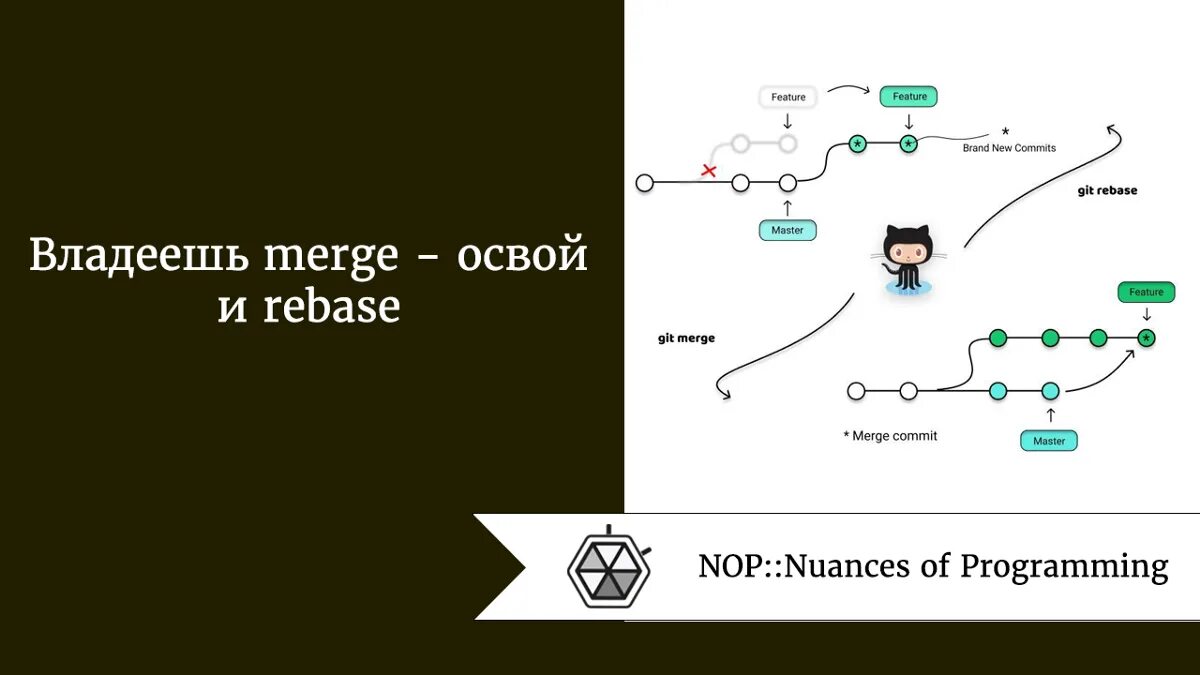 Git rebase i что делает. Git merge rebase. merge и rebase. git merge rebase разница. что делает git rebase.