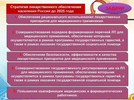 Обеспечение населения лекарственной помощью