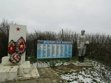 Погода в пермском крае в ноябре