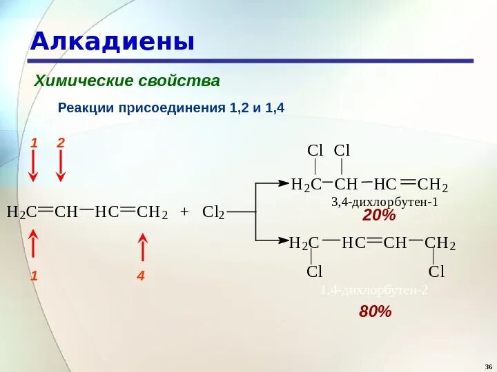 Алкадиены реакция присоединения. 1 2 Присоединение алкадиенов. Алкадиены присоединение 1.2 1.4. Реакции 1,4-присоединения. Алкадиены.