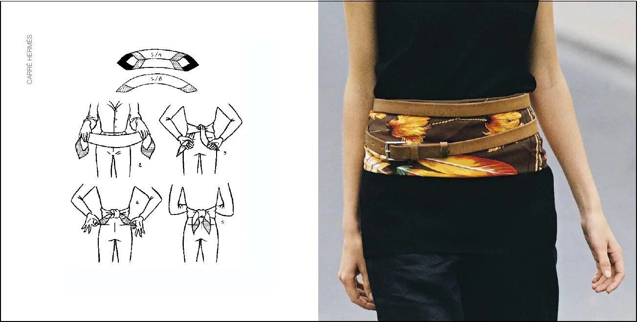 Пояс живые помощи. Как носить живой пояс. Пояс молитва. Живой пояс. Пояс с молитвой «псалом 90».