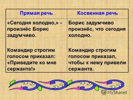 Косвенные приказа
