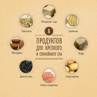 Какие продукты есть в мире