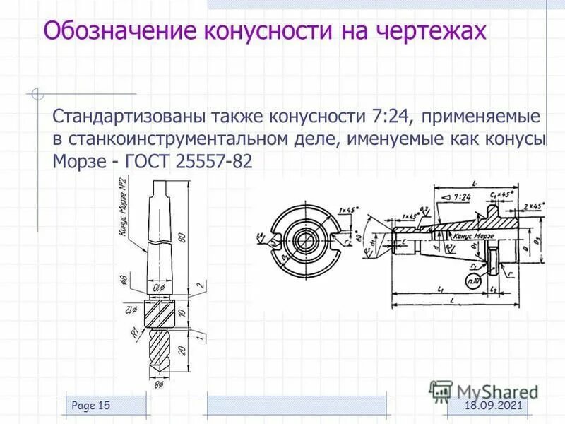 Конусность на чертеже гост