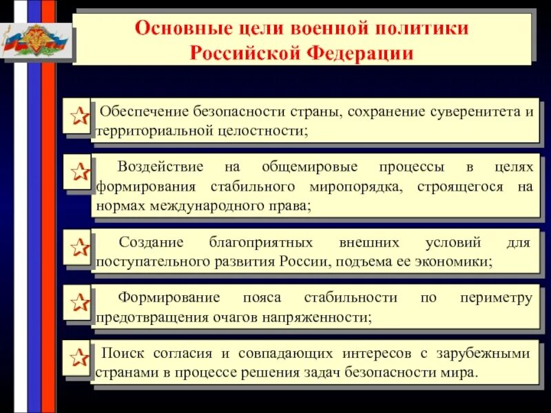 Федерация политика. Основные задачи военной политики РФ. Основные направления военной политики РФ. Цели и задачи военной политики РФ. Основные направления военной политики.