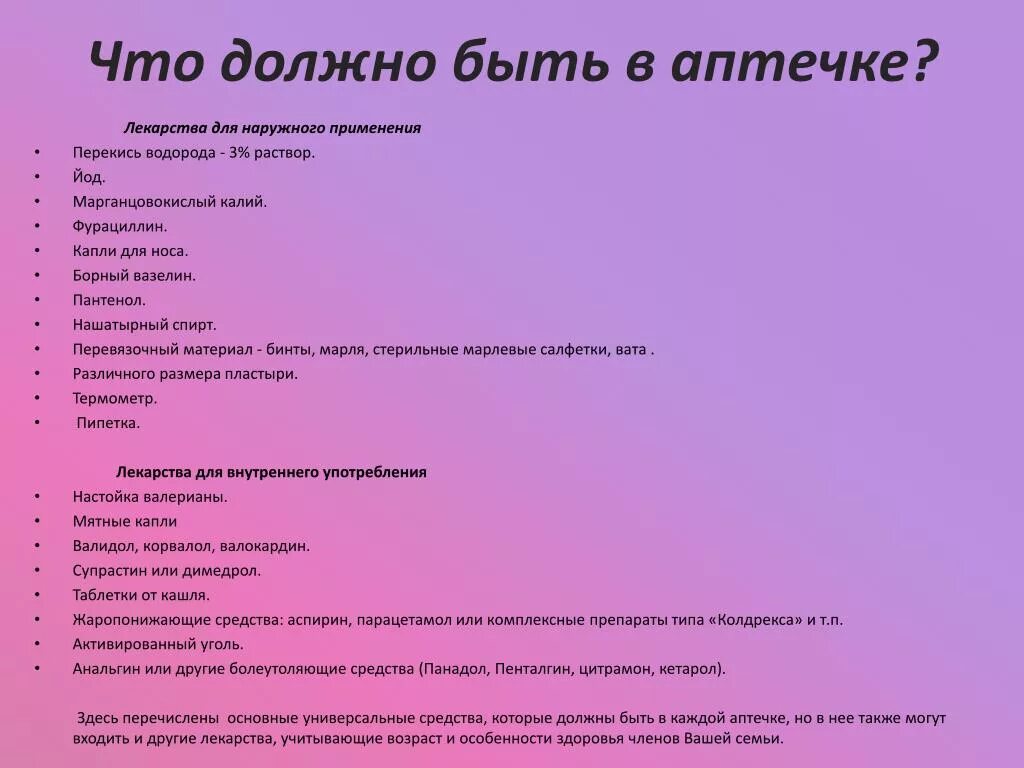 Список сам. Что должно быть в аптечке. Что далжнобыть в аптечке. Список лекарств для домашней аптечки. Аптечка что должно быть список.