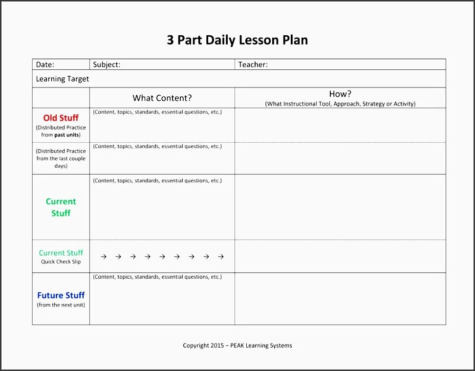 Lesson results. Lesson plan english. english lesson plan template. daily lesson plan. english teaching plan.