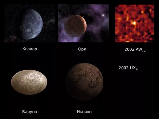 2003 el61 планета. Мезопланета экзопланета. Varuna спутник. Седна размер. Большая полуось объекта пояса койпера.