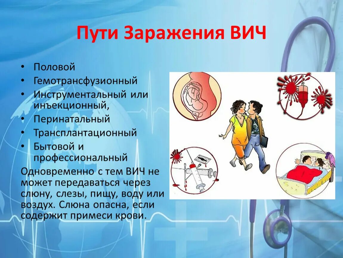 Пути заражения ВИЧ. Какой процент заражения ВИЧ. Пути передачи ВИЧ В процентах. Процент заражения ВИЧ половым путем.