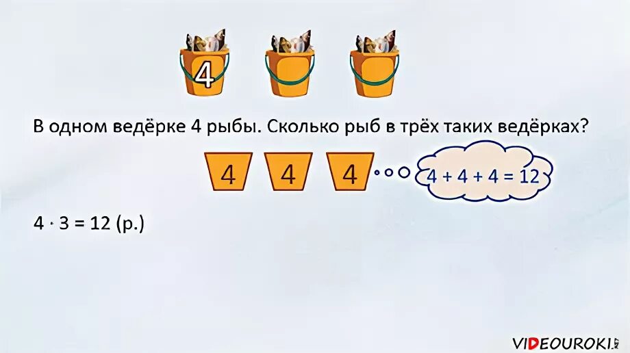 Текстовые задачи на умножение 2 класс. Задачи раскрывающие смысл действия умножения. Задачи на умножение. Задачи на конкретный смысл умножения. Конкретный смысл действия умножения задача.