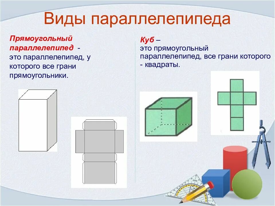 Параллелепипед. Виды параллелепипедов. Изображение параллелепипеда. Прямоугольный параллели.