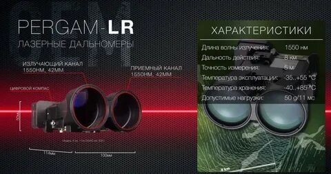 Рейтинг лазерных