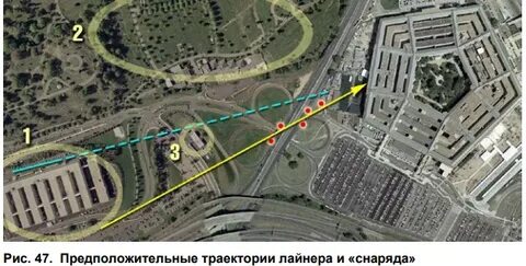 Курский пентагон