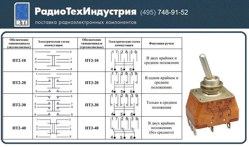 Тумблер пт2-40в УСО.360.054. Переключатель пт3. Тумблер 250/6 п2т-19 3-х позиционный с фиксацией 6 контактов (клемма. Драгметаллов переключатель кнопочный к-1-1п. Т1 т2 т3 москва