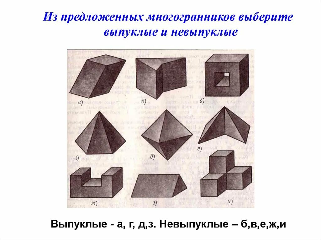 Выпуклый многогранник рисунок. Невыпуклый многогранник. Не выпуклый многогранник. Выпуклый и невыпуклый. Невыпуклый многогранник в архитектуре.