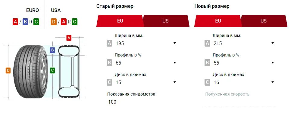 Подбор автомобиля по размеру шин. Как высчитать высоту шины. высота профиля шины. конфигуратор шин и дисков. высота шины калькулятор в сантиметрах.