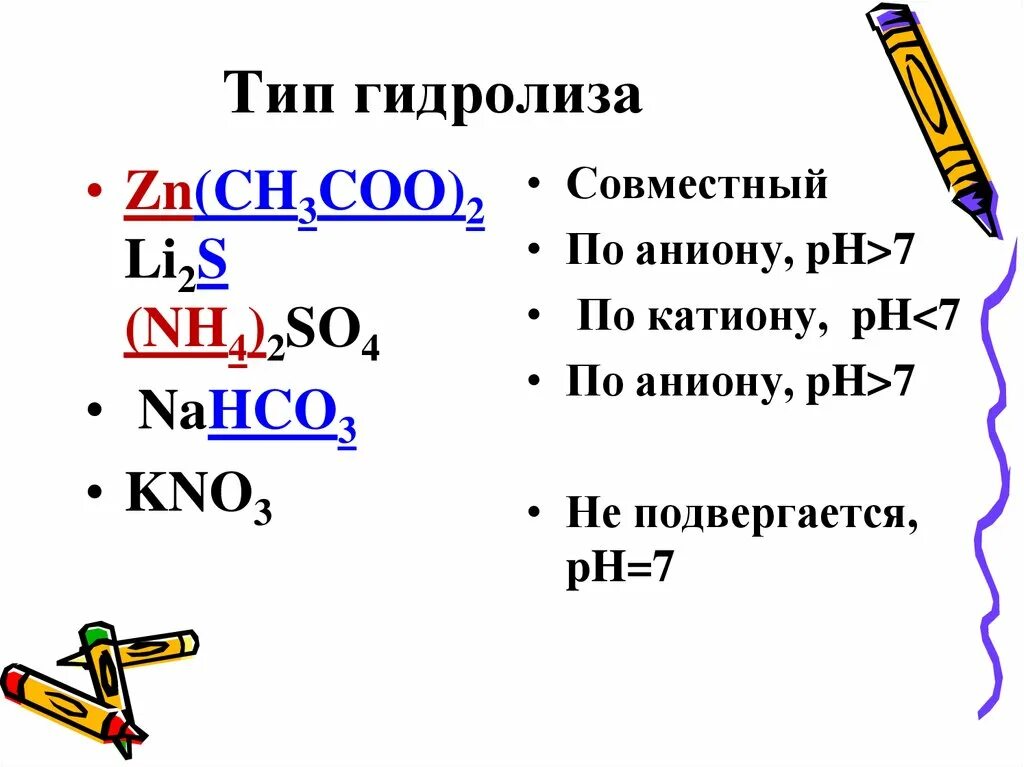 Типы гидролиза. Основные типы гидролиза солей. Типы гидролиза таблица. Гидролиз солей типы гидролиза. Полному гидролизу подвергаются