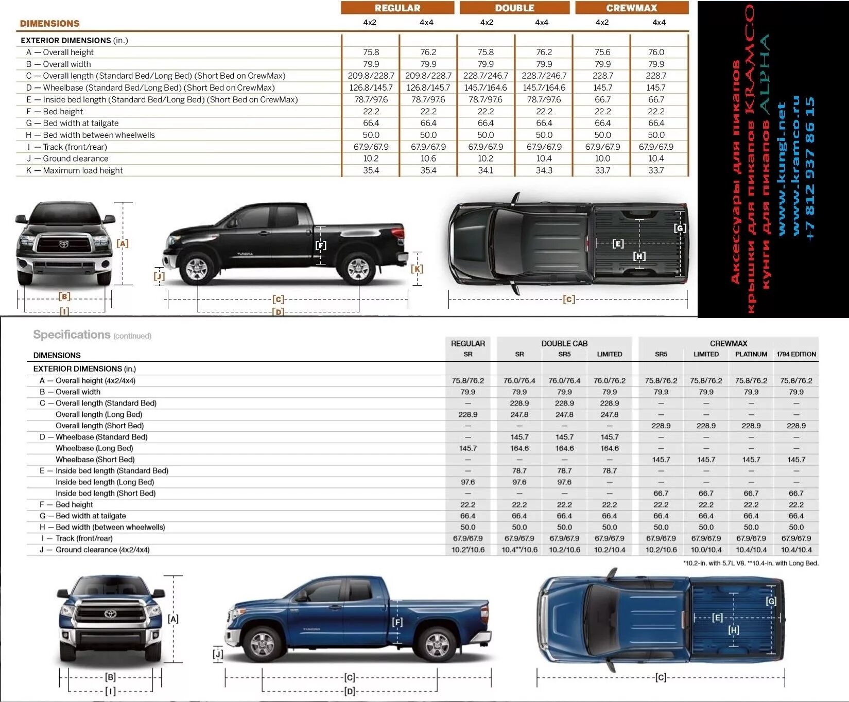 Тойота тундра 2021 габариты кузова. Кузов Тойота тундра Crew MAXГАБАРИТЫ. Тойота тундра 2021 габариты. Toyota Tundra 2022 технические характеристики. Тундра длина