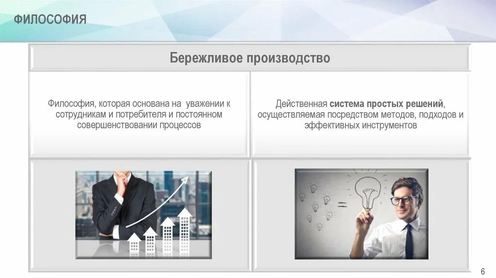 К философии бережливого производства не относится. Философия бережливого производства. Концепция бережливого производства. Философия и принципы бережливого производства. Цели и философия бережливого производства.