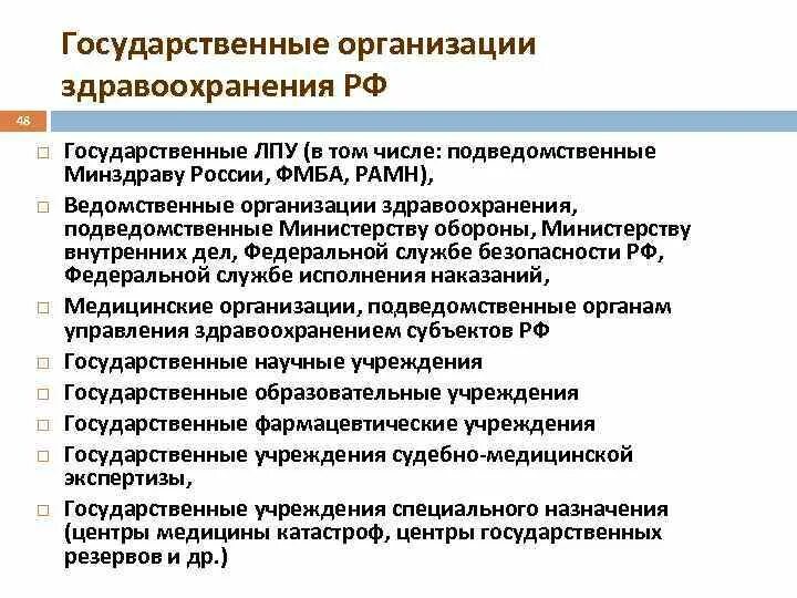 Государственные лечебно профилактические учреждения