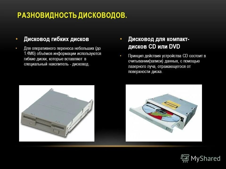 Дискета для презентации. Гибкие магнитные диски емкость. 44mb. Гибкие магнитные диски емкость носителя. 5 1.