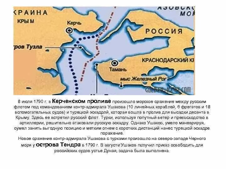 Сражение в керченском проливе. Сражение у Керченского пролива на карте. Сражение у Керченского пролива 1790. Керченское Морское сражение (1790) карта.