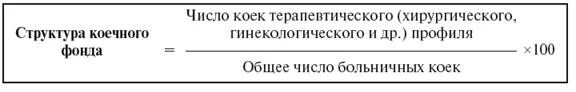 Среднегодовая койка в стационаре. Показатели коечного фонда формулы. Структура коечного фонда. Состав коечного фонда формула. Средняя Длительность пребывания больного на койке.