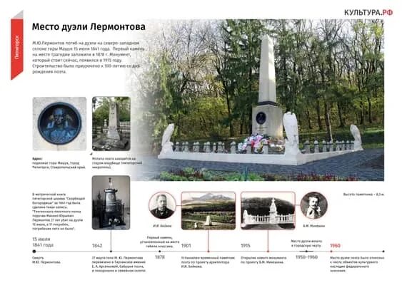 Дуэль лермонтова карта. Место дуэли лермонтова ночью. Гора машук место гибели лермонтова. Дуэль лермонтова карта. Дуэль лермонтова карта.