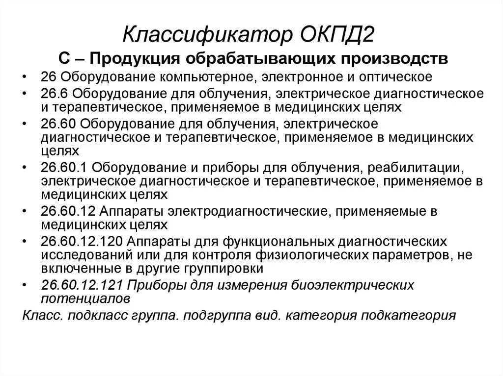 Окпд 2 2024 с расшифровкой. ОКПД классификатор. Код ОКПД 2 классификатор. Классификатор товаров ОКПД 2. Код по ОКПД что это.