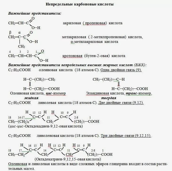 Непредельные карбоновые кислоты формула. Общая формула непредельных карбоновых кислот. Общая формула ненасыщенных карбоновых кислот. Непредельные одноосновные карбоновые кислоты таблица. Проверочная работа по карбоновым кислотам