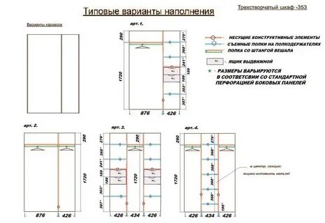 Выдвижные ящики в шкафу размеры
