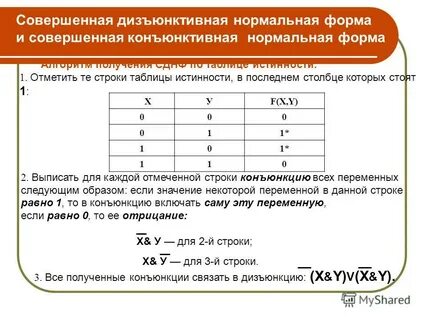 Дизъюнктивная нормальная форма по таблице истинности