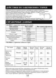 Время на стиральной машине не меняется