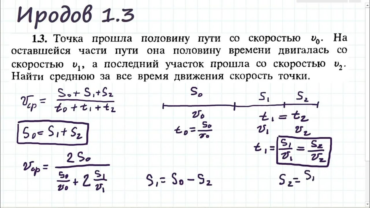Иродов задачи по физике 1988. Иродов 1.117. иродов 1.183. решение задач по физике иродов. иродов задачи по общей физике.
