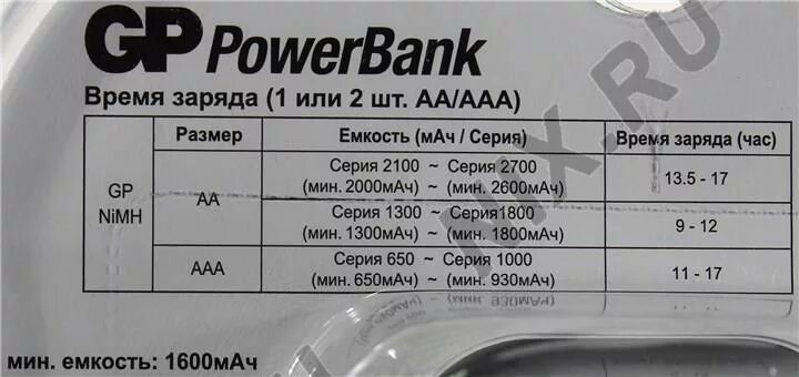 Сколько времени заряжается батарейка. GP s330. Зарядка GP s330 инструкция. Power Bank s330 model gppb330gsc. GP Power Bank зарядное устройство s330 инструкция.