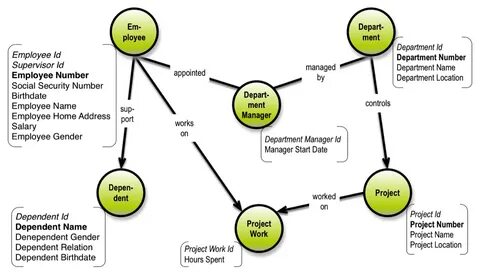 Name start program name