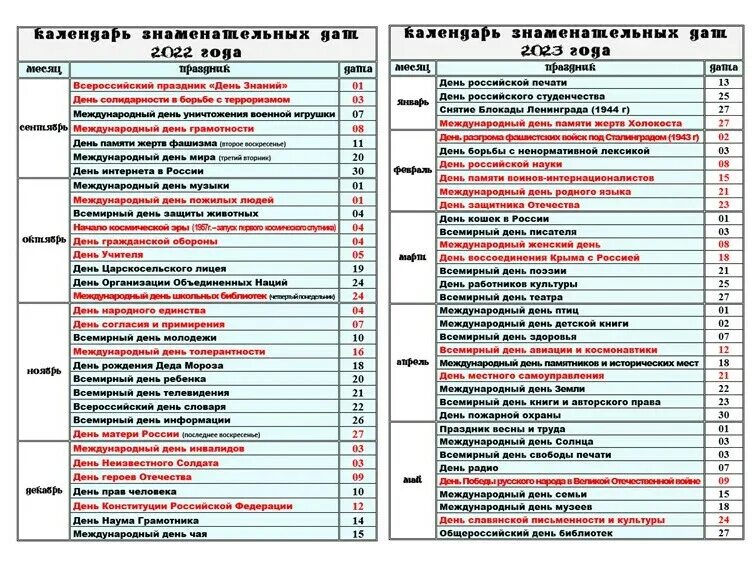 Даты событий в 2023. Знаменательные даты на 2022-2023 учебный год для школ. Календарь знаменательных дат на 2022-2023 учебный год для школы. Календарь знаменательных дат на 2023 год. Знаменательные даты праздников на 2023 год.