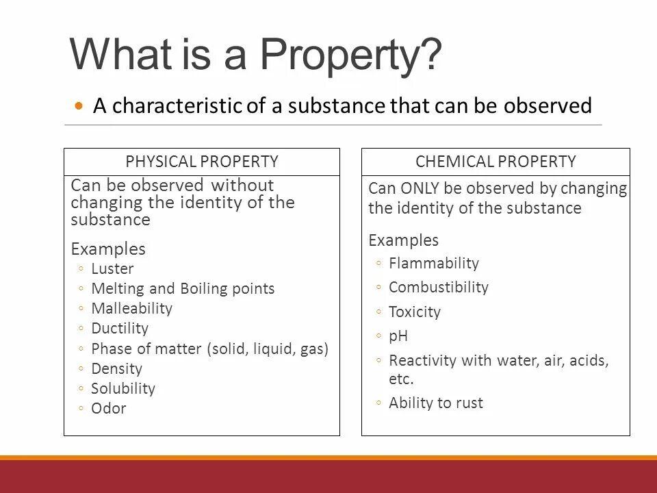 Instance properties