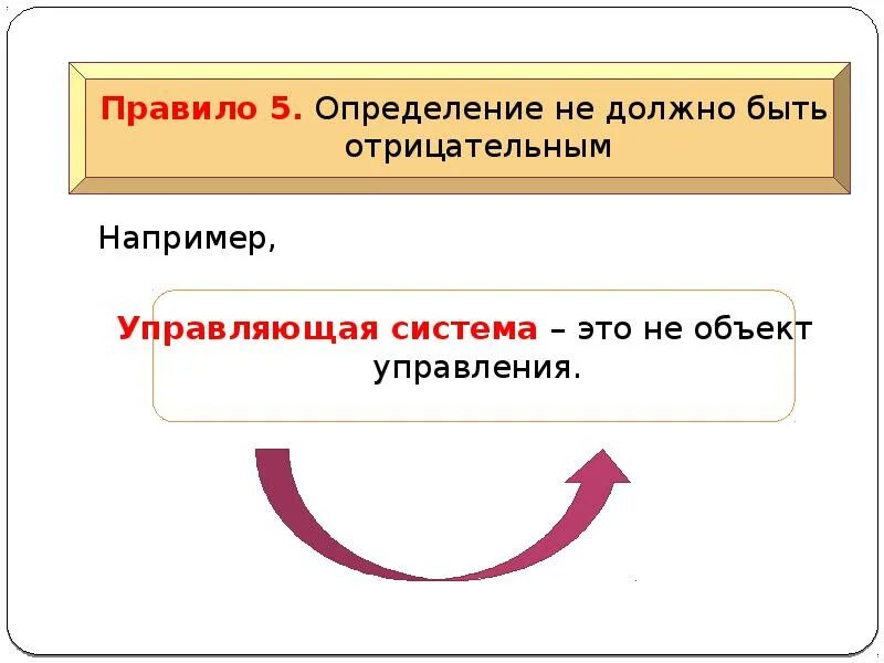 Что значит правило определение должно быть отрицательным пример.