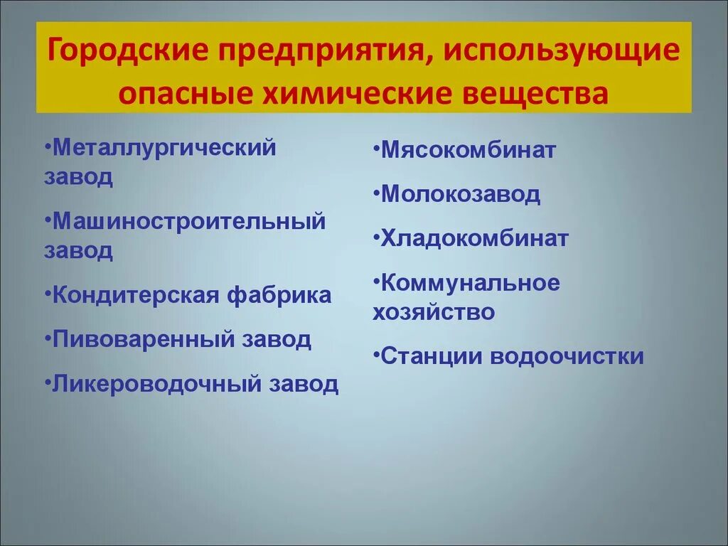 Организации применяющие. Городские предприятия использующие опасные химические вещества. Какие предприятия используют опасные химические вещества. Городские предприятия использующие АХОВ. Аварии на химически опасных объектах и их возможные последствия.